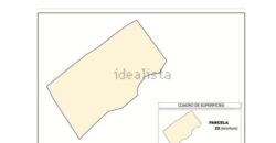 Terreno en venta en Calle Jarera Bajo